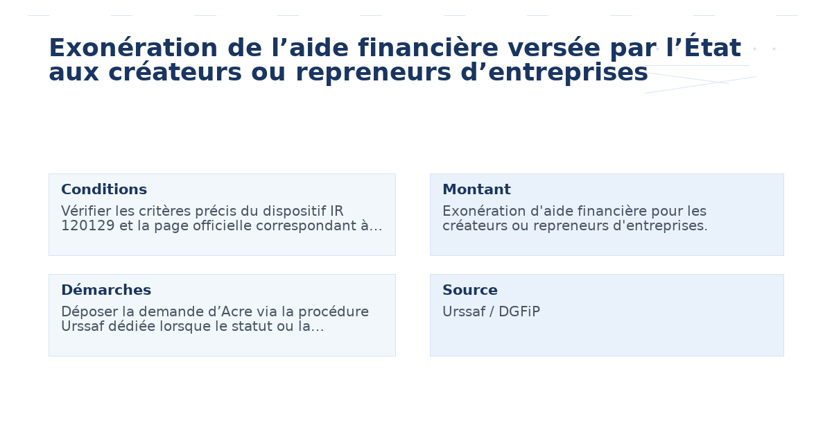Exonération de l’aide financière versée par l’État aux créateurs ou repreneurs d’entreprises