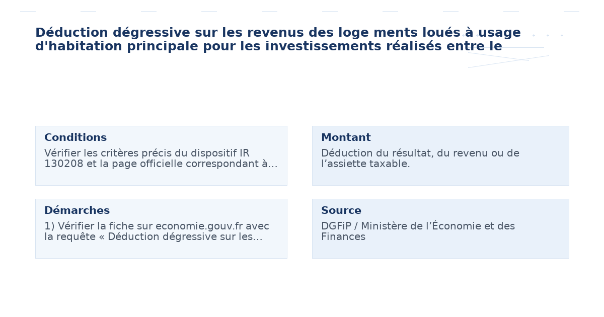déduction dégressive revenus loge ments loués – Guide essentiel