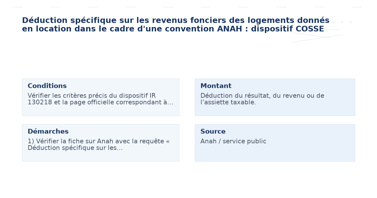 déduction spécifique revenus fonciers logements donnés – Guide