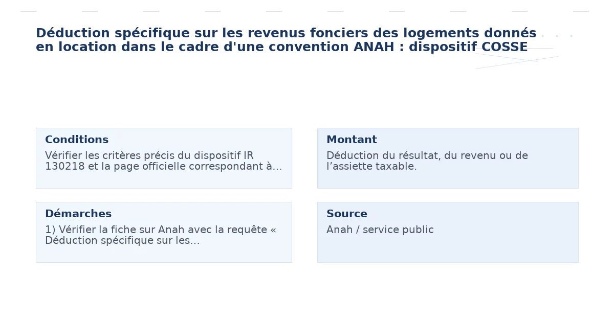 déduction spécifique revenus fonciers logements donnés – Guide