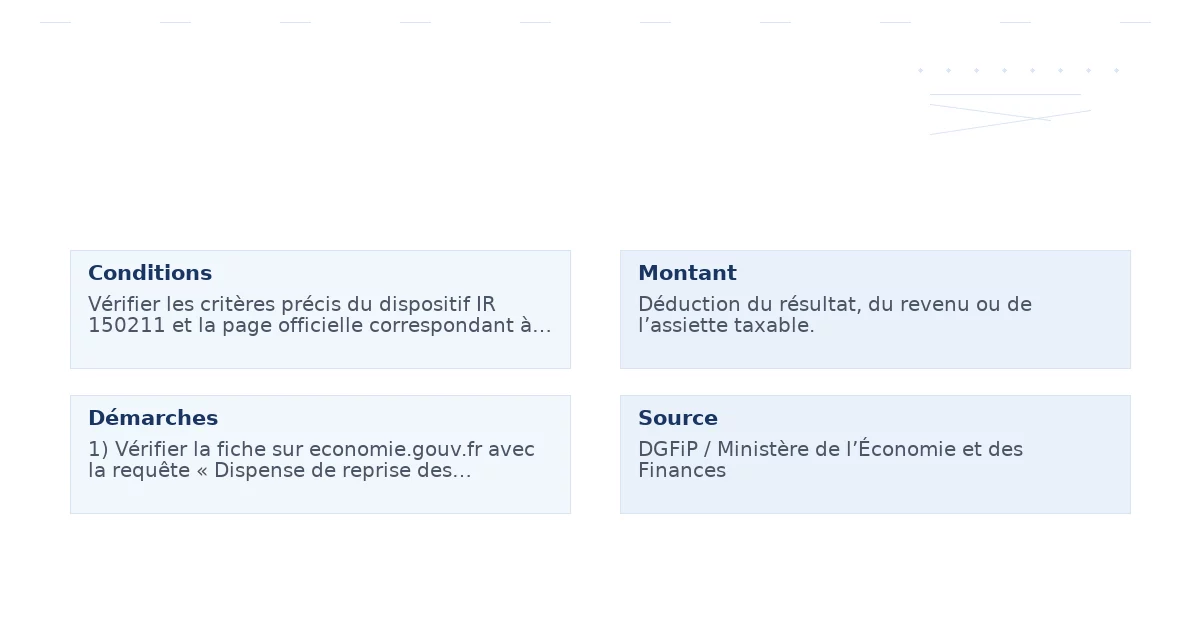 Dispense de reprise des amortissements admis en déduction dans le calcul de la plus-value de cession de locaux d’habitation loués meublés à titre non professionnel en faveur des logements situés dans certaines résidences ou établissements à destination