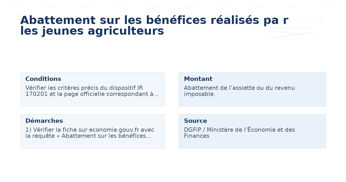 Abattement sur les bénéfices réalisés pa r les jeunes agriculteurs
