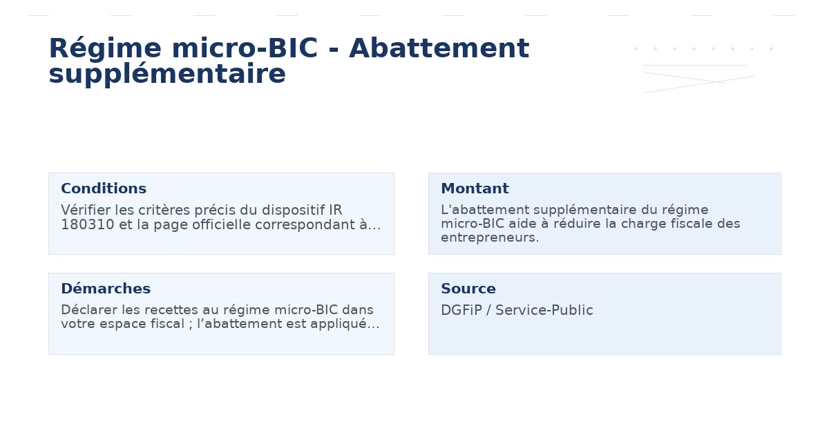 Aide Régime micro-BIC - Abattement supplémentaire : conditions, bénéfices, critères et démarches - régime micro bic abattement supplémentaire
