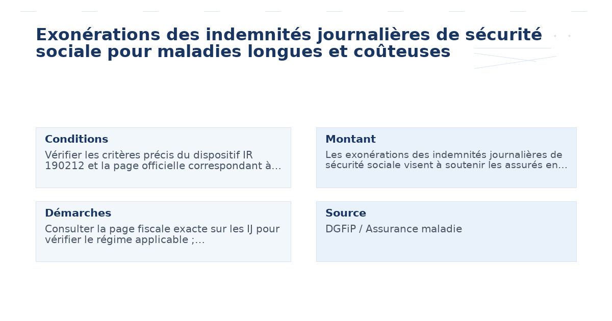 Exonérations des indemnités journalières de sécurité sociale pour maladies longues et coûteuses