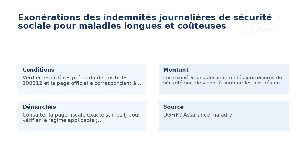 Exonérations des indemnités journalières de sécurité sociale pour maladies longues et coûteuses