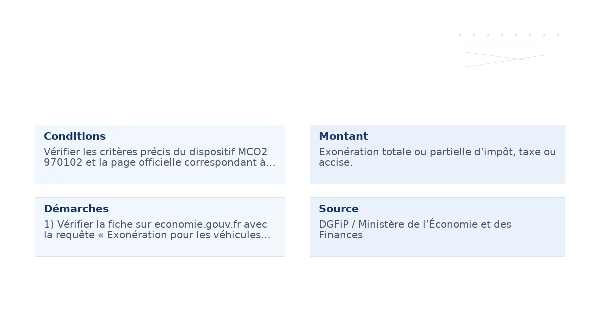 Exonération pour les véhicules accessibles en fauteuil roulant et pour les véhicules acquis par les personnes titulaires d&rsquo;une carte d&rsquo;invalidité