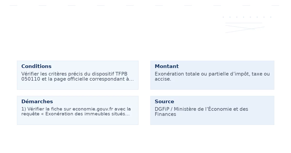 Exonération des immeubles situés dans un quartier prioritaire de la politique de la ville (QPV) et rattachés à un établissement implanté dans un QPV pouvant bénéficier de l&rsquo;exonération de cotisation foncière des entreprises