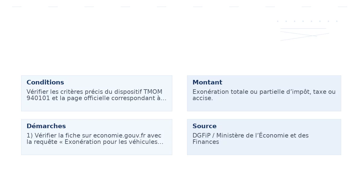 Exonération pour les véhicules accessibles en fauteuil roulant et pour les véhicules acquis par les personnes titulaires d&rsquo;une carte d&rsquo;invalidité