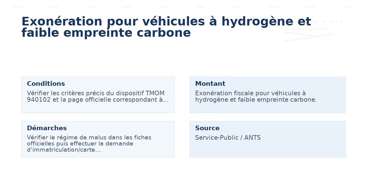 Exonération pour véhicules à hydrogène et faible empreinte carbone