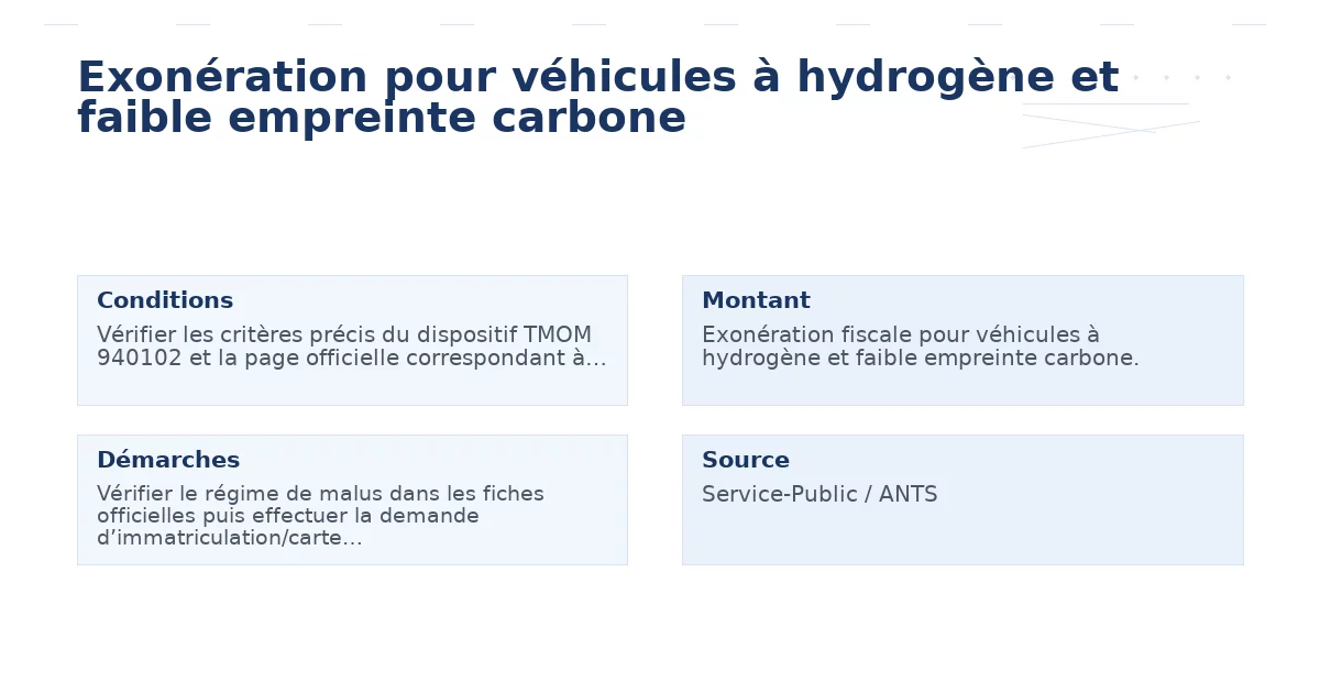 Aide Exonération pour véhicules à hydrogène et faible empreinte carbone : conditions, bénéfices, critères et démarches - exonération véhicules hydrogène faible empreinte