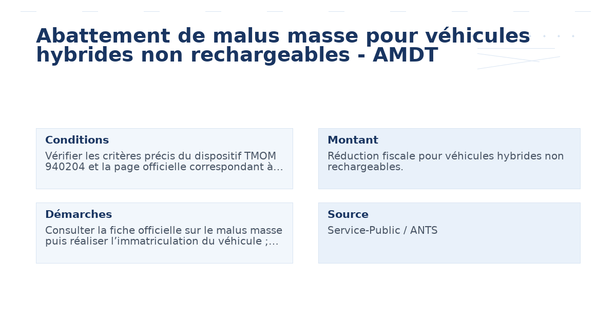 Abattement de malus masse pour véhicules hybrides non rechargeables – AMDT