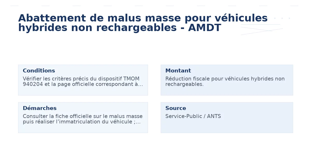 Abattement de malus masse pour véhicules hybrides non rechargeables – AMDT