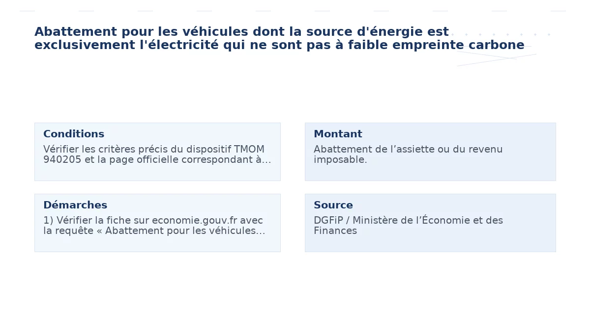 Abattement pour les véhicules dont la source d&rsquo;énergie est exclusivement l&rsquo;électricité qui ne sont pas à faible empreinte carbone