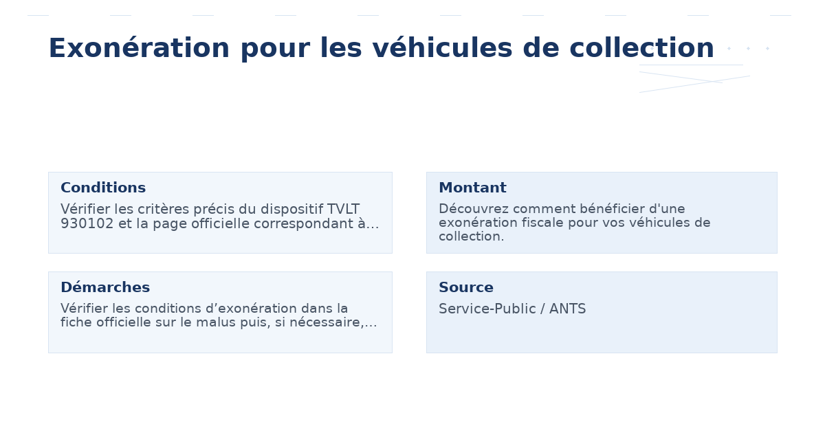 Exonération pour les véhicules de collection