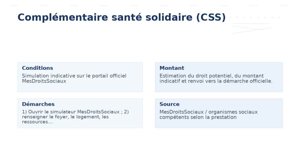 complémentaire santé solidaire css