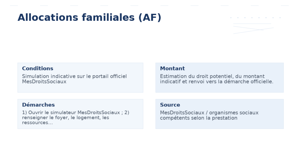 allocations familiales