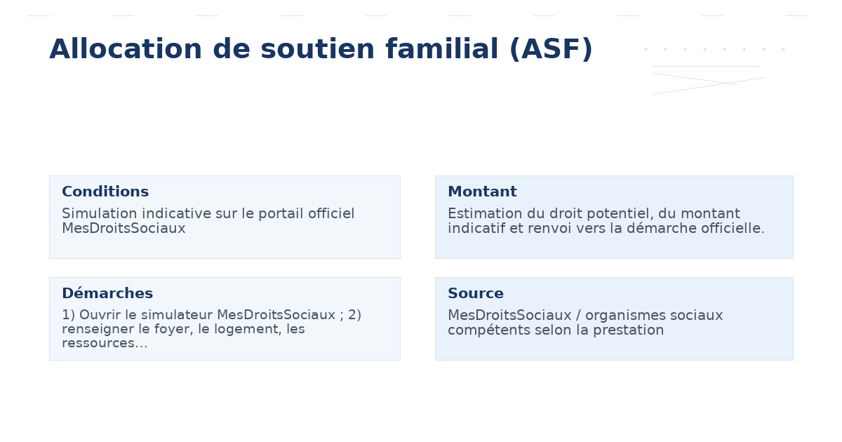 allocation soutien familial asf – Guide 5 clés pour bien