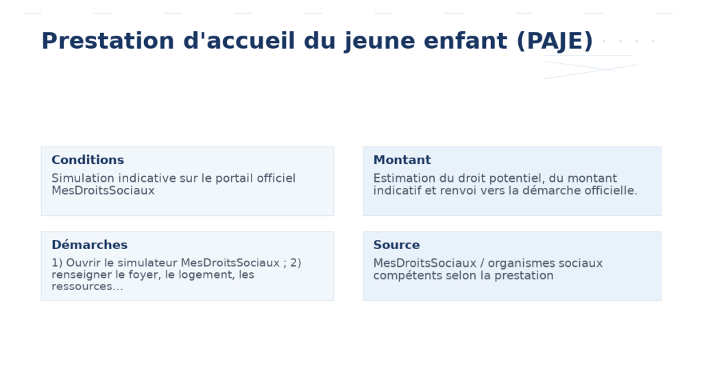 prestation d’accueil jeune enfant paje