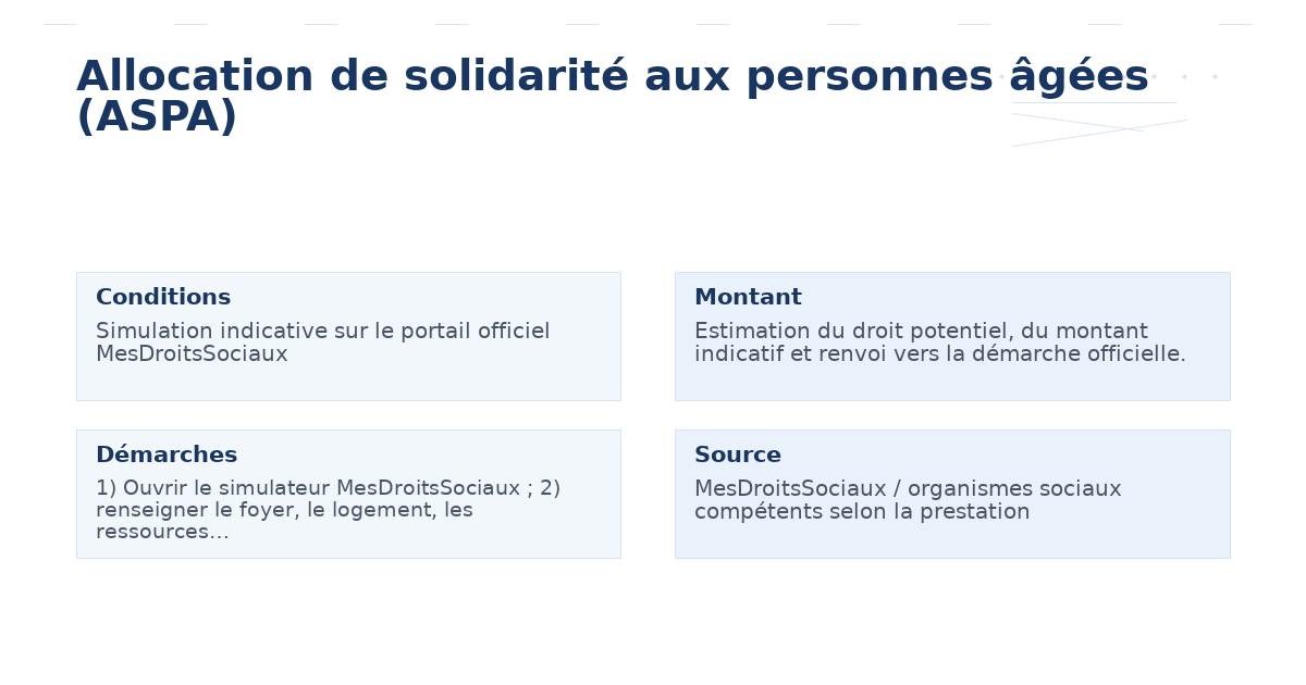 allocation solidarité personnes âgées aspa – Guide essentiel 2026