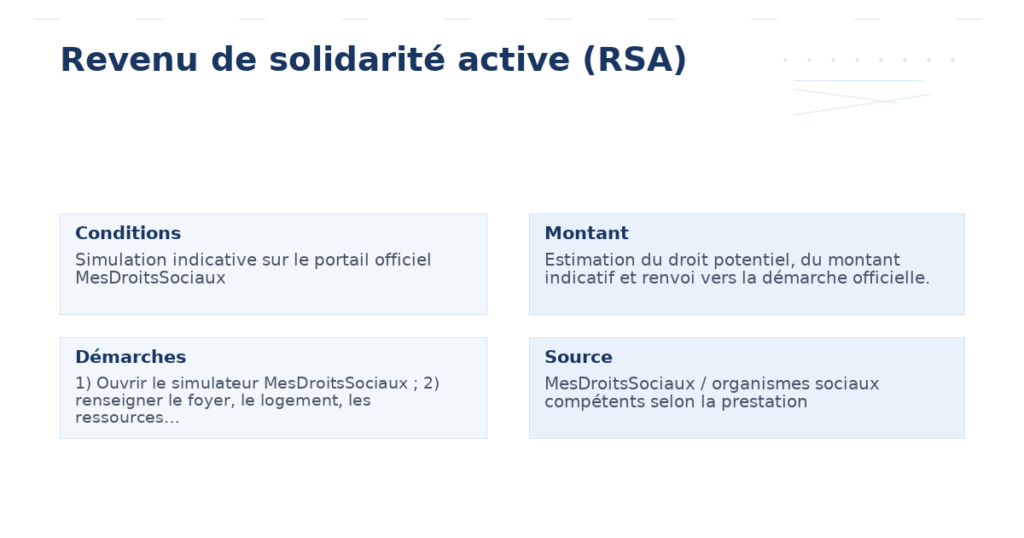 revenu solidarité active rsa
