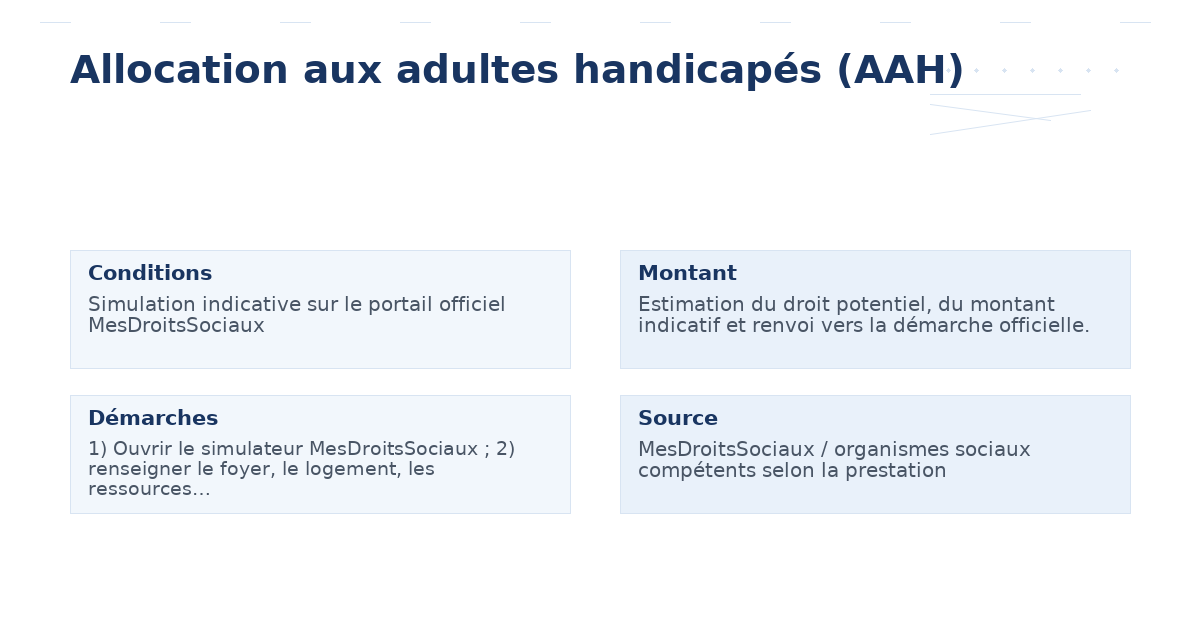 allocation adultes handicapés aah – Guide essentiel 2026 2026