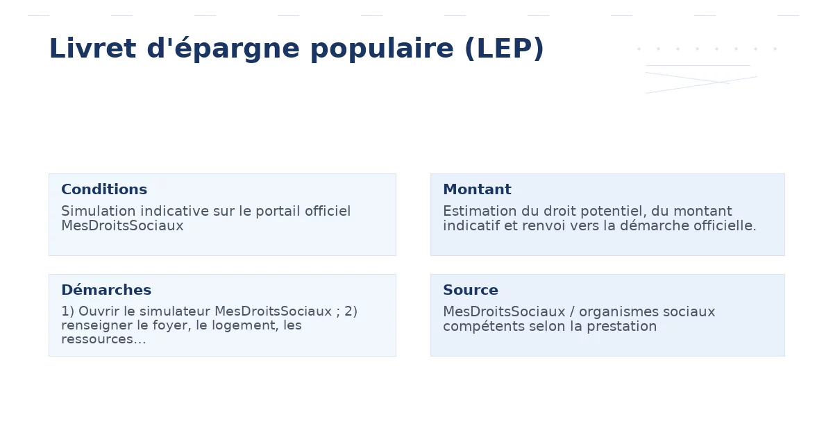 Livret d&rsquo;épargne populaire (LEP)
