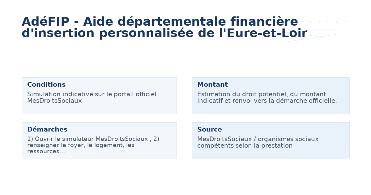 adéfip aide départementale financière d’insertion – Guide