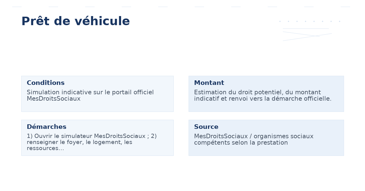 prêt véhicule – Guide 7 conseils indispensables pour 2026 2026