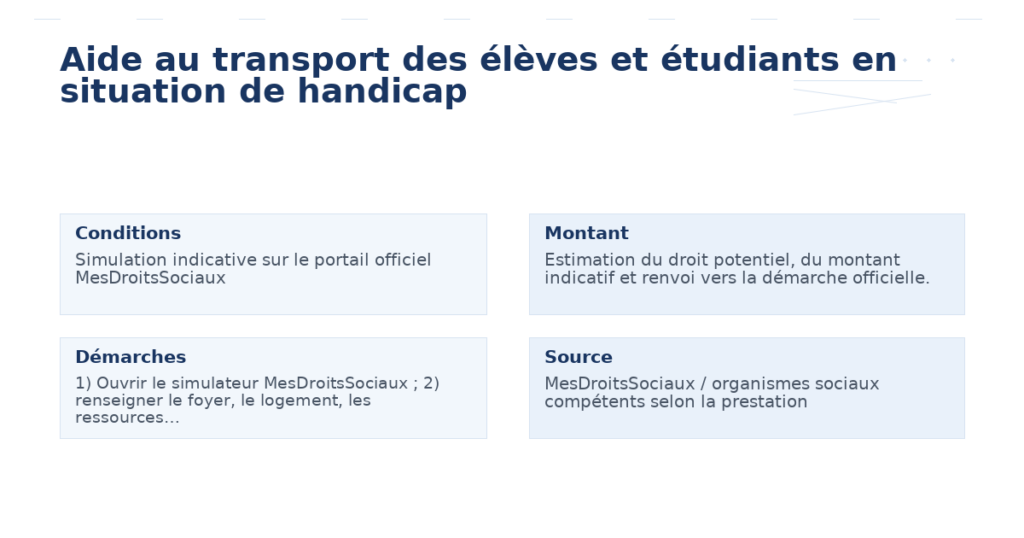 aide transport élèves étudiants situation handicap