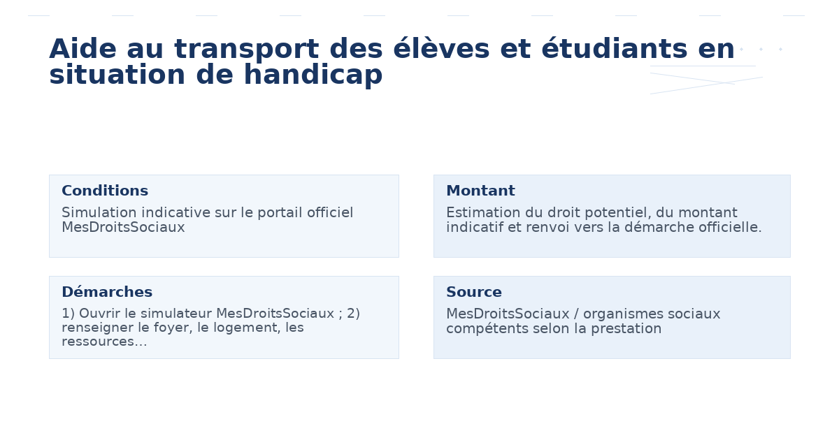 aide transport élèves étudiants situation handicap – Guide