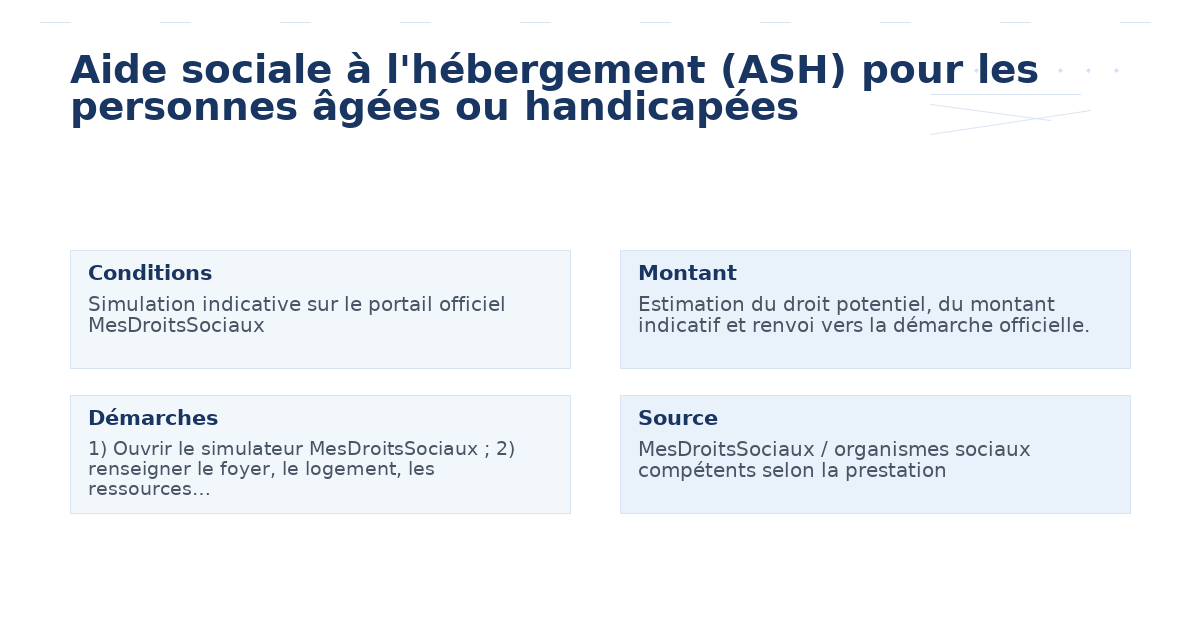aide sociale l’hébergement ash personnes âgées – Guide essentiel
