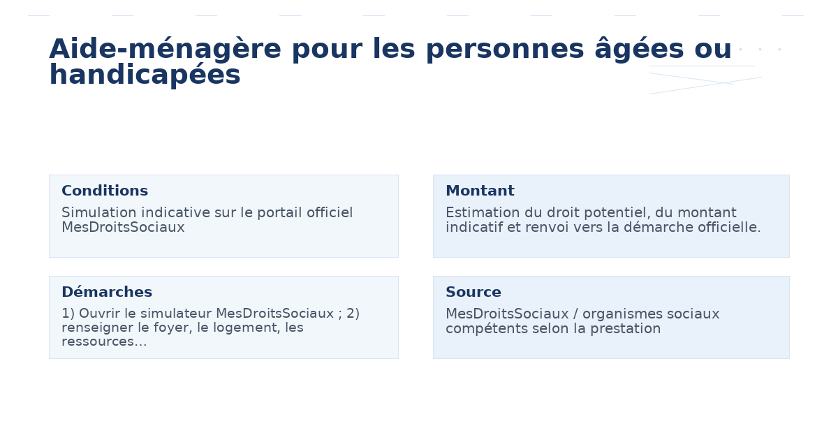 aide ménagère personnes âgées handicapées – Guide essentiel 2026