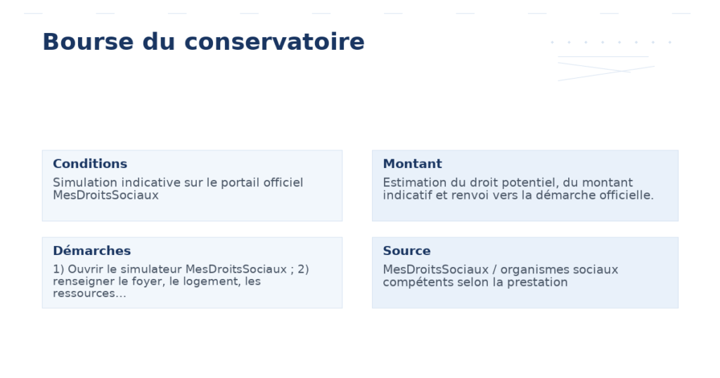 bourse conservatoire