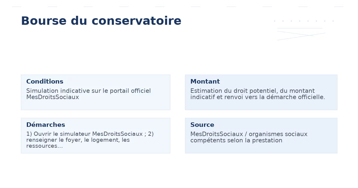 bourse conservatoire – Guide 5 conseils indispensables pour 2026