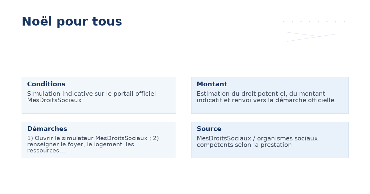 noël – Guide incontournable 6 étapes 2026 2026