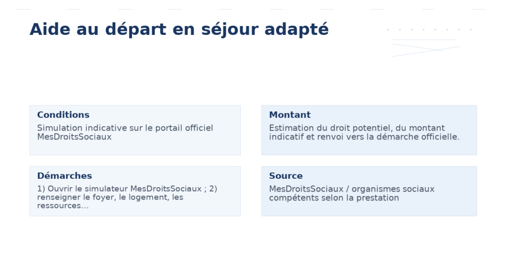 aide départ séjour adapté