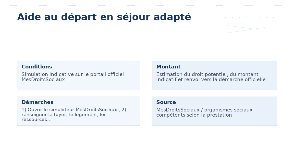 aide départ séjour adapté – Guide 7 conseils décisifs pour 2026 2026