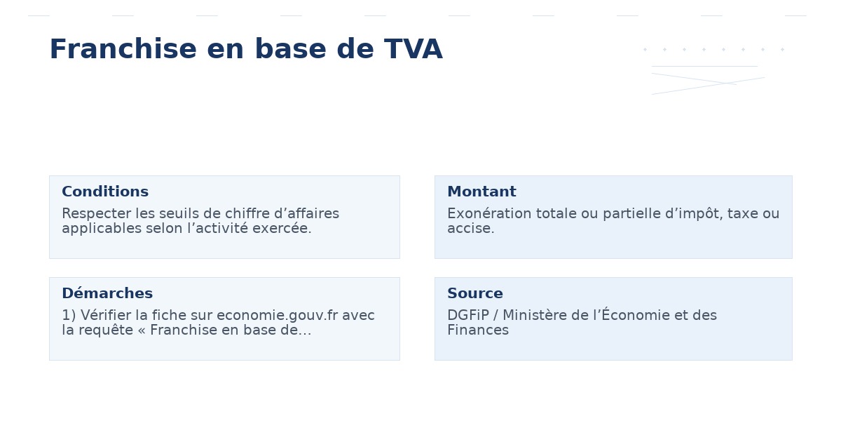 Franchise en base de TVA