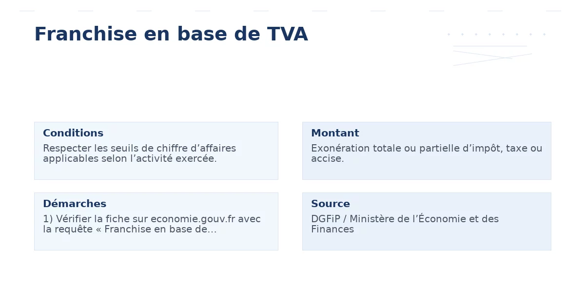 Franchise en base de TVA